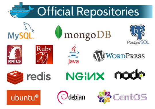 Offical Repositories